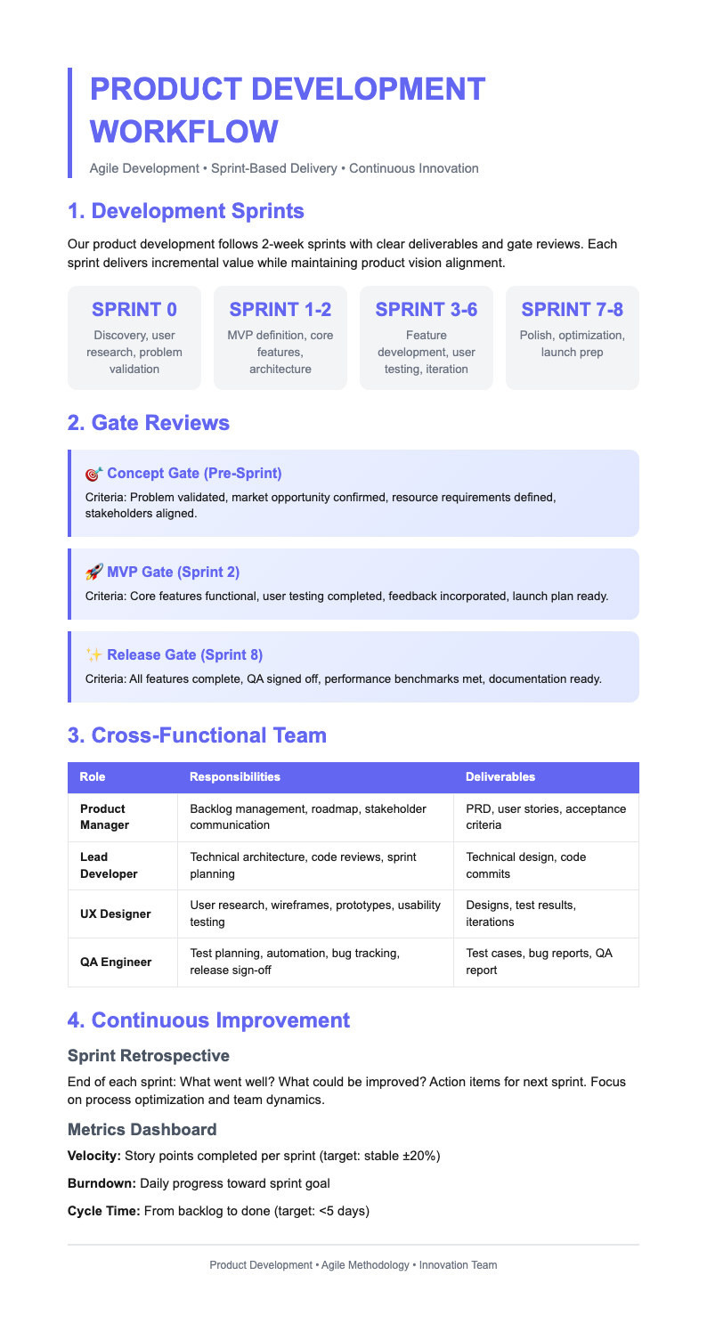 Product development process document